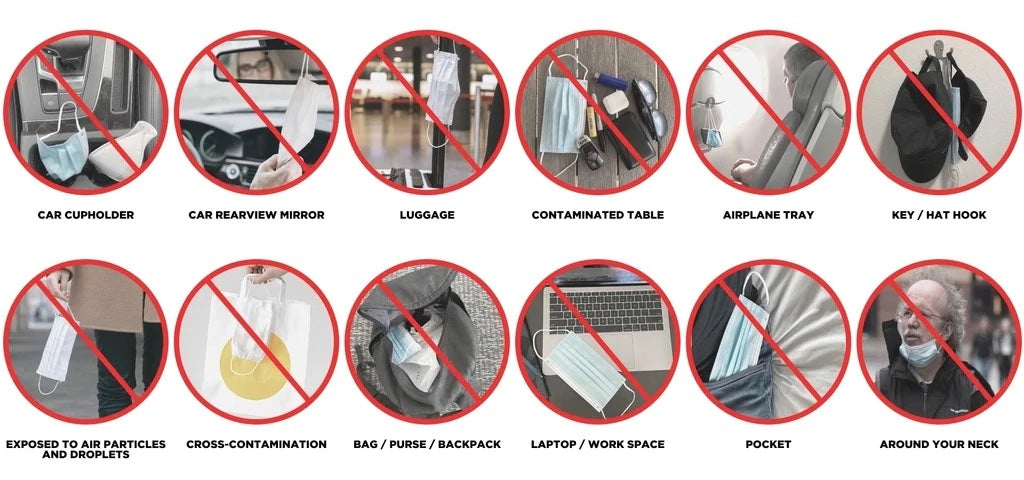 Top 10 Common Mask Storage Mistakes (Kindly Store Your Masks In A Safe Mask Case at FTC)